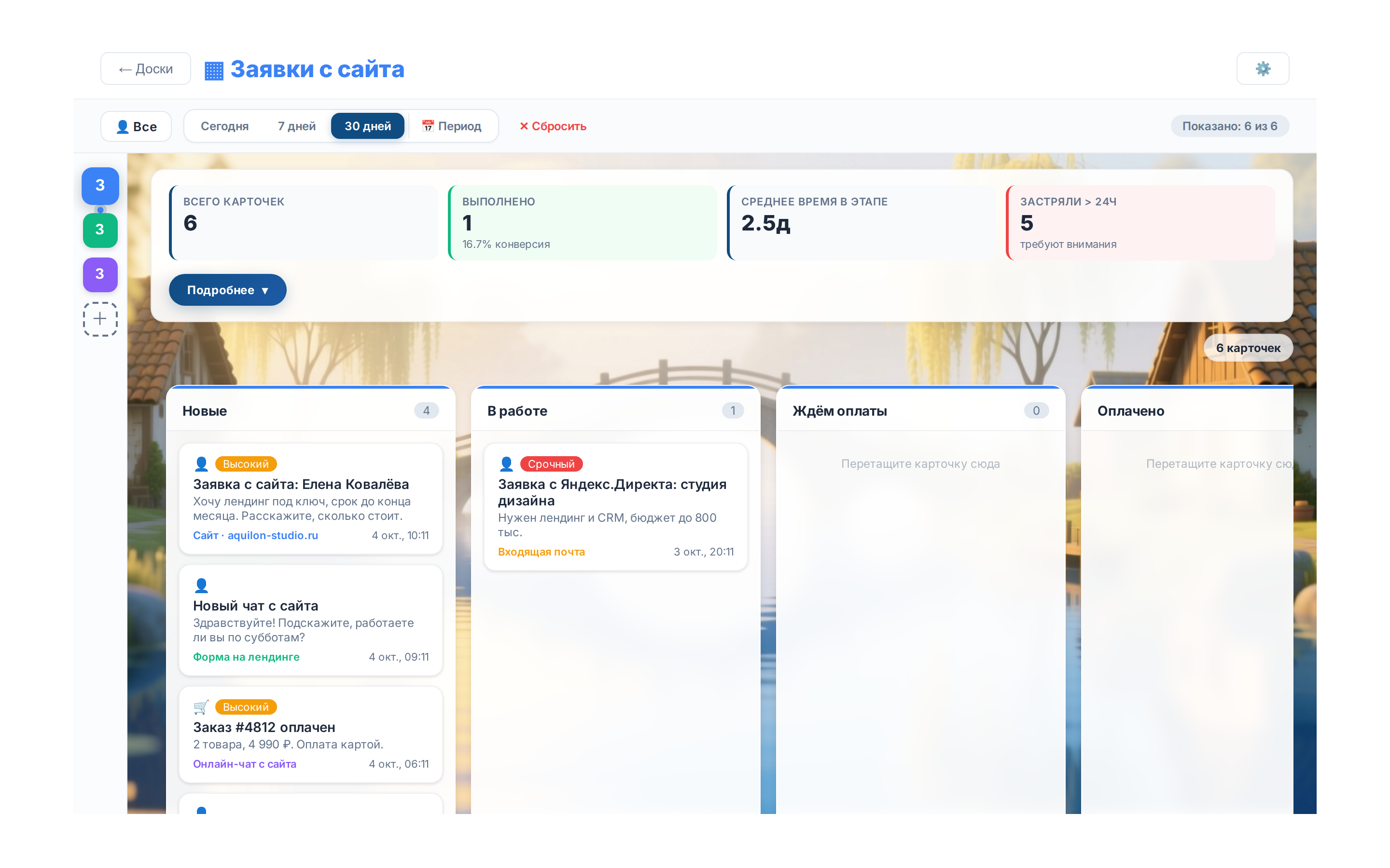 Notix — доска бизнес-процессов по источнику с этапами и задачами